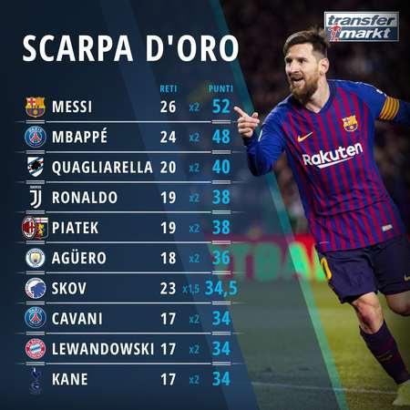 FC26美丽足球：维蒂尼亚、德容领衔，金外脚背夸雷斯马在列（FC26华丽足球阵容：维蒂尼亚、德容压阵，外脚背大师夸雷斯马入选）